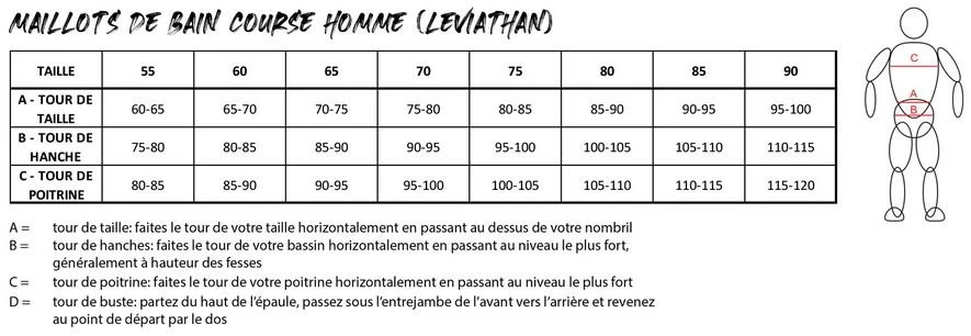 Combinaison De Natation Homme MAKO Jammer Leviathan 3 Combinaison De Natation Homme MAKO Jammer Leviathan – Image 3