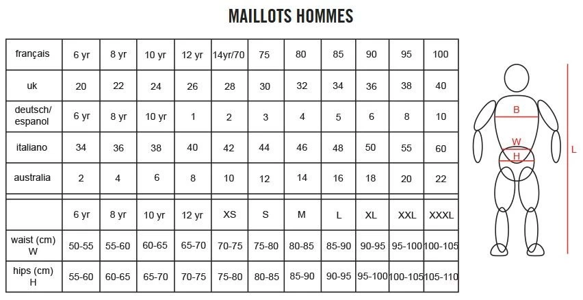 Maillot De Bain Homme Mako Shorty Flight Colour 4 Maillot De Bain Homme Mako Shorty Flight Colour – Image 4