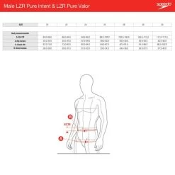 Combinaison De Natation Speedo Homme Lzr Valor Black 800001 -Nagez à Votre Guise male fastskin sizing 3