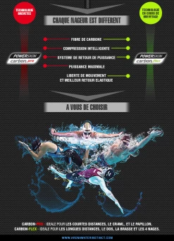 Combinaison De Natation Femme Arena Carbon Flex Vx Dos Ouvert Dark Grey / Black 10 Combinaison De Natation Femme Arena Carbon Flex Vx Dos Ouvert Dark Grey / Black -Nagez à Votre Guise photo 4 1