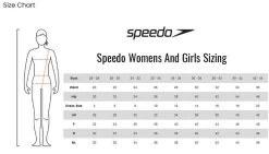 Maillot De Bain 1 Pièce SPEEDO Allover Digital Starback Swimsuit - Surfboard Stack -Nagez à Votre Guise siz speedo 3