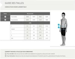 Combinaison De Natation Garçon Arena Powerskin St 2.0 Red -Nagez à Votre Guise sizing 223 4