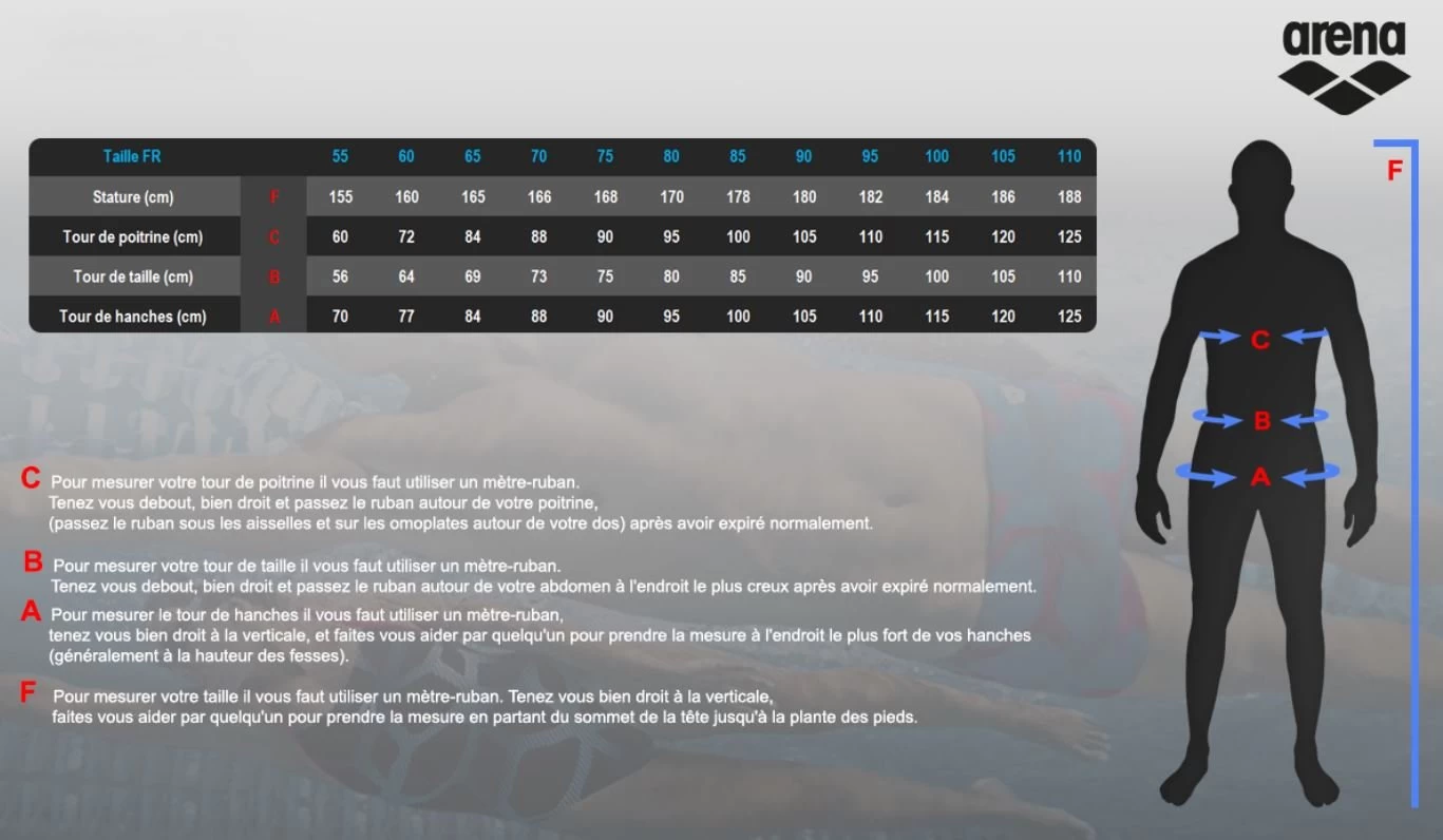 Maillot De Bain Arena Homme Arena ICONS Red White 4 Maillot De Bain Arena Homme Arena ICONS Red White – Image 4