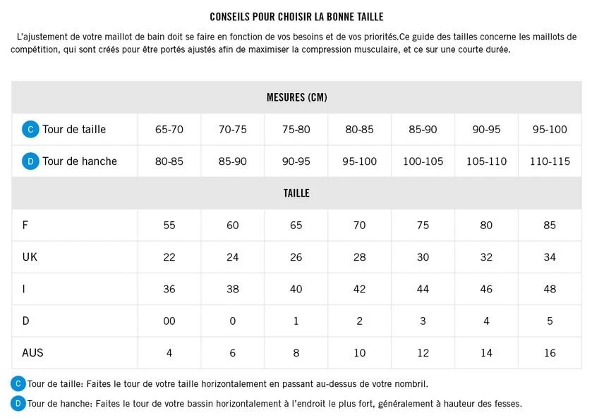 Combinaison Homme Arena Powerskin Carbon Glide 6 Combinaison Homme Arena Powerskin Carbon Glide – Image 6
