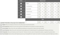 Combinaison De Natation Femme Arena Carbon Flex Vx Dos Ouvert Dark Grey / Fluo Red -Nagez à Votre Guise taille femme