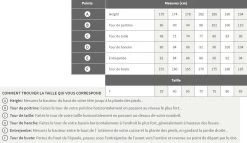 Combinaison De Natation Eau Libre Homme Arena Powerskin R-Evo+ Open Water Dos Fermé Black / Fluo Yellow -Nagez à Votre Guise taille homme 1