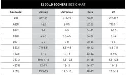Palmes Courtes De Natation Finis Z2 Gold Zoomers 7 Palmes Courtes De Natation Finis Z2 Gold Zoomers -Nagez à Votre Guise z2goldzoomers sizechart